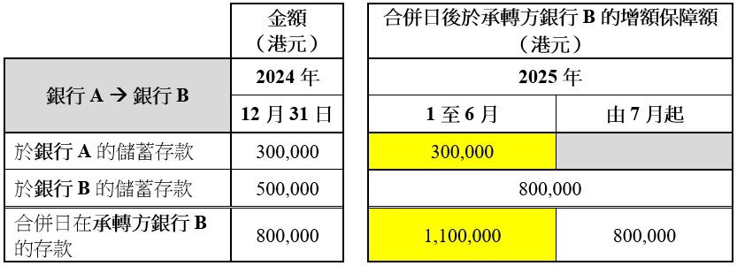 TC_table1a