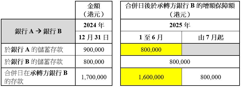 TC_table1b