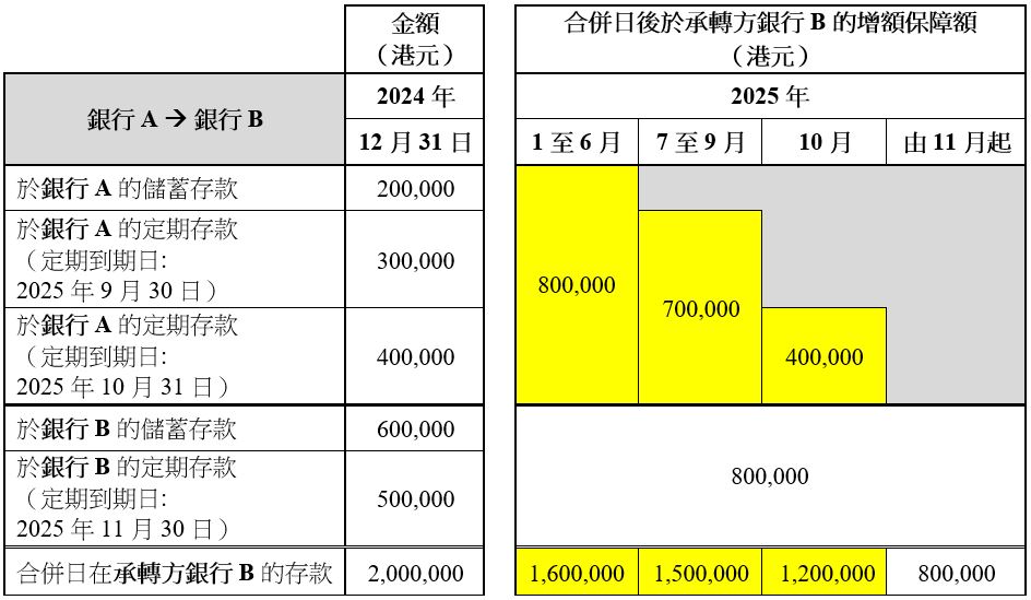 TC_table2